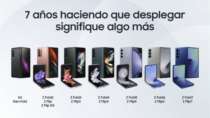 AAFF_Trasera_Samsung_Fold_300x250.jpg-e1783421168503.jpg