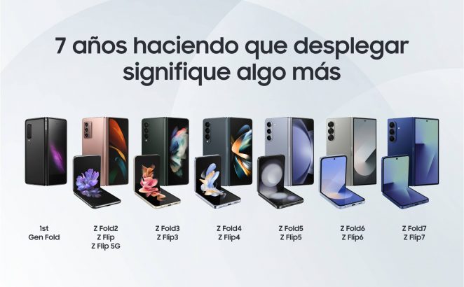 Samsung lleva 7 años liderando el mercado de smartphones plegables