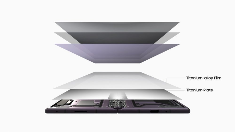 Vista por capas de la estructura de un teléfono inteligente plegable, con una película de aleación de titanio y una placa de titanio