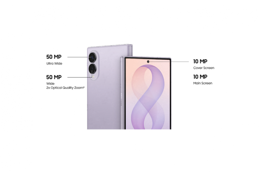 Galaxy Z Fold8 en color claro mostrado de frente y de espaldas, con indicaciones sobre sus cámaras traseras y frontales.