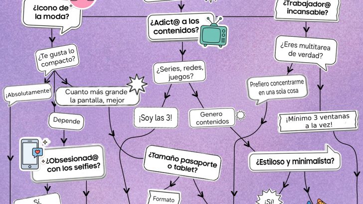 Decision-tree-ESP-1.jpg
