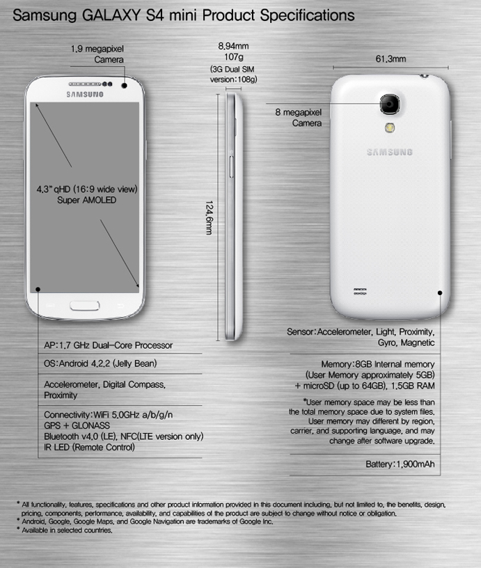 Samsung Introduces The GALAXY S4 Mini A Powerful Compact Smartphone Samsung Introduces The GALAXY S4 Mini A Powerful Compact Smartphone