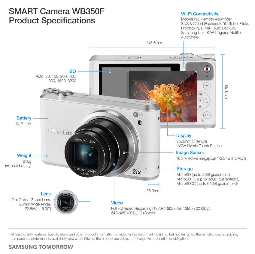 Samsung Reveals the Art Compact Zoom Camera WB350F at CES 2014