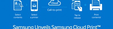 Samsung Unveils Samsung Cloud Print™ tailored for SMBs