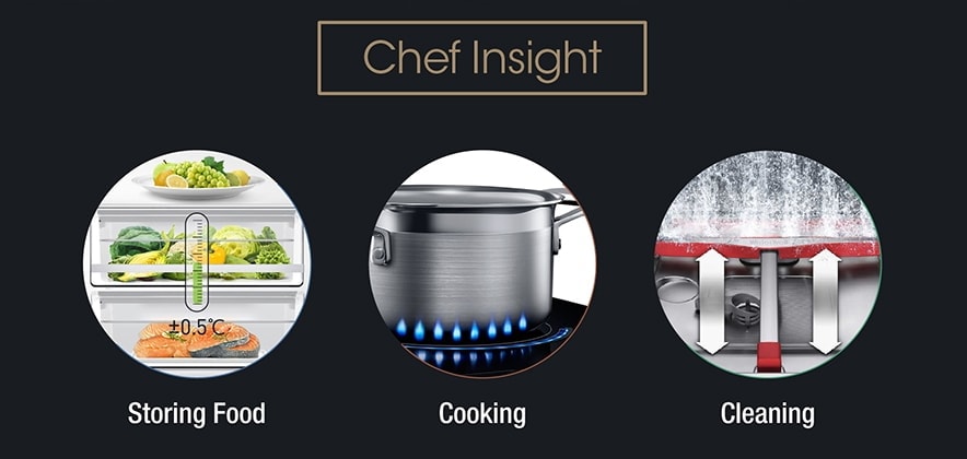 [Infographic] Chef Insight: Chef Collection