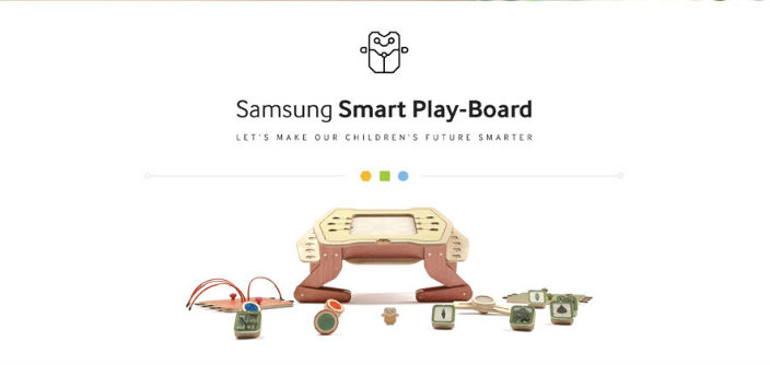 Smart Play-Board