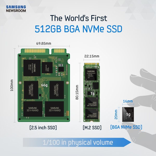 512GB-BGA-NVMe-SSD_04.jpg