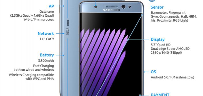 GalaxyNote7_Spec.jpg
