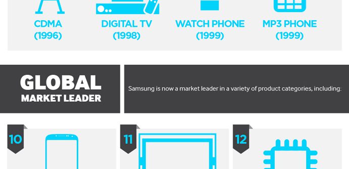 20-Things-You-Didn’t-Know-about-Samsung.jpg