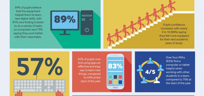Samsung-Digital-Classroom-Infographic.jpg
