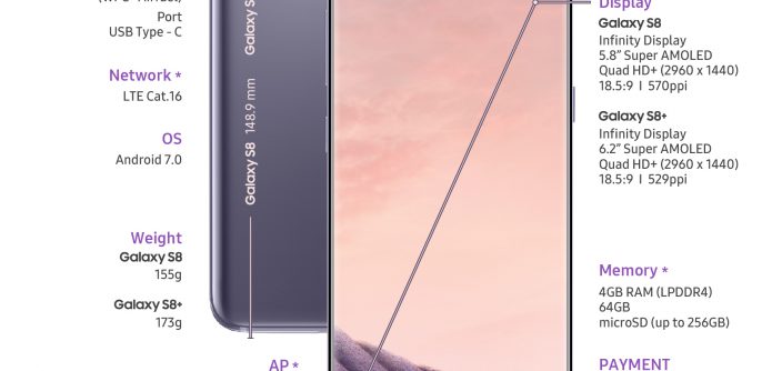 Galaxy-S8-Main-Press-Release_popup_main_1_F_Updated.jpg