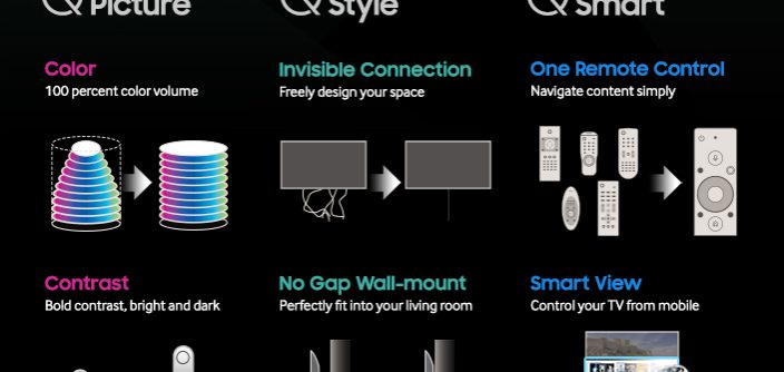 The-Features-of-Samsungs-New-QLED-TV..jpg