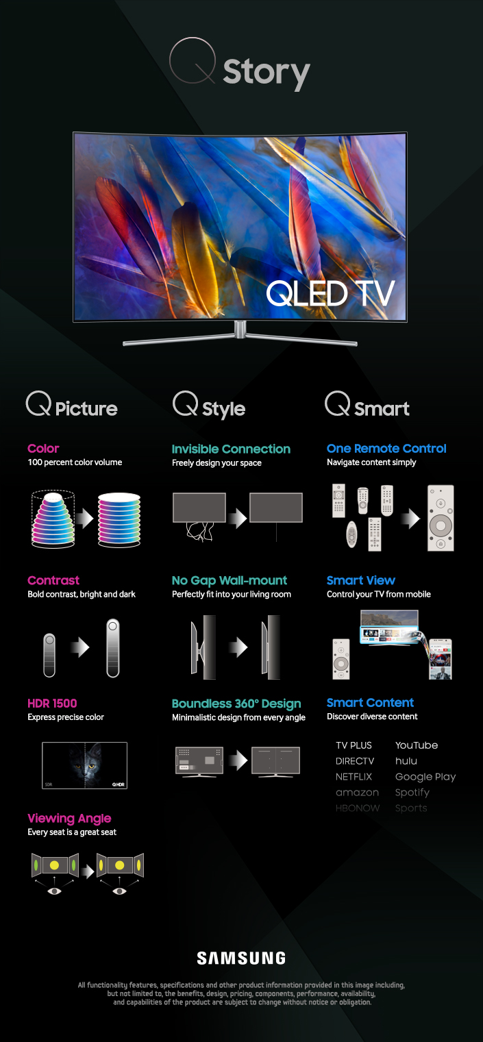 The-Features-of-Samsungs-New-QLED-TV..jpg