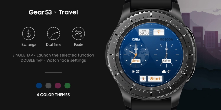 Get Out and Get Active this Spring with these Functional Gear S3 Watchfaces Samsung Global Newsroom