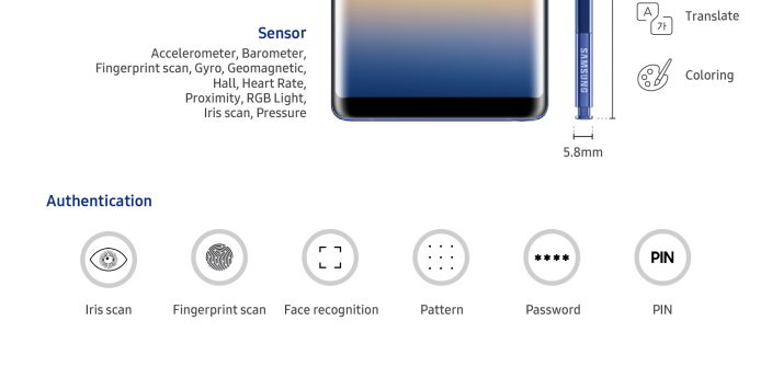 Galaxy-Note8-Spec-EN.jpg