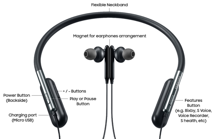 Samsung U Flex Headphones Equipped with Premium Sound Technology