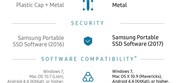 T3-vs-T5-Comparison_Attachment_FFF.jpg