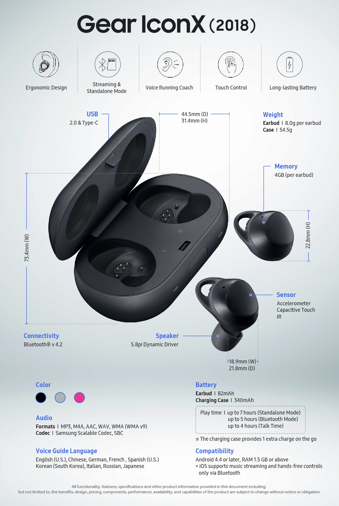 Gear-IconX2018_infographic_FF.jpg