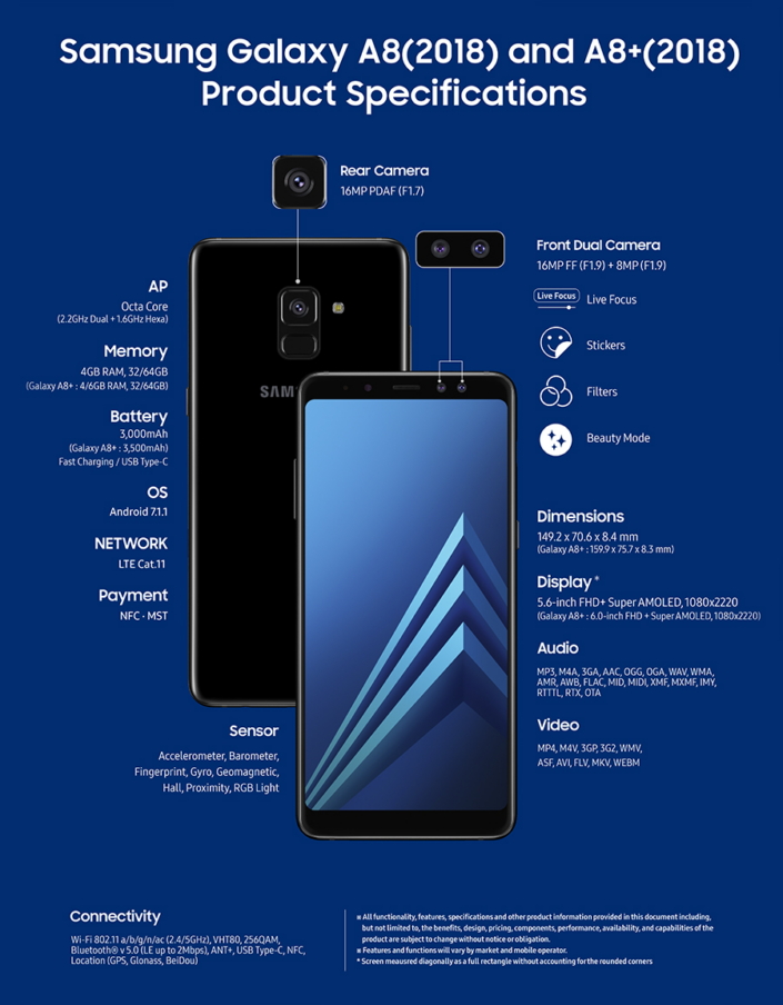 Galaxy_A82018_A8-Plus2018_Specification_sheet.jpg