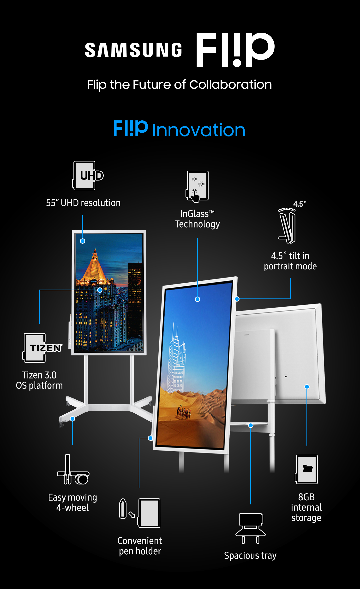 Samsung-Flip-Infographic-1.jpg