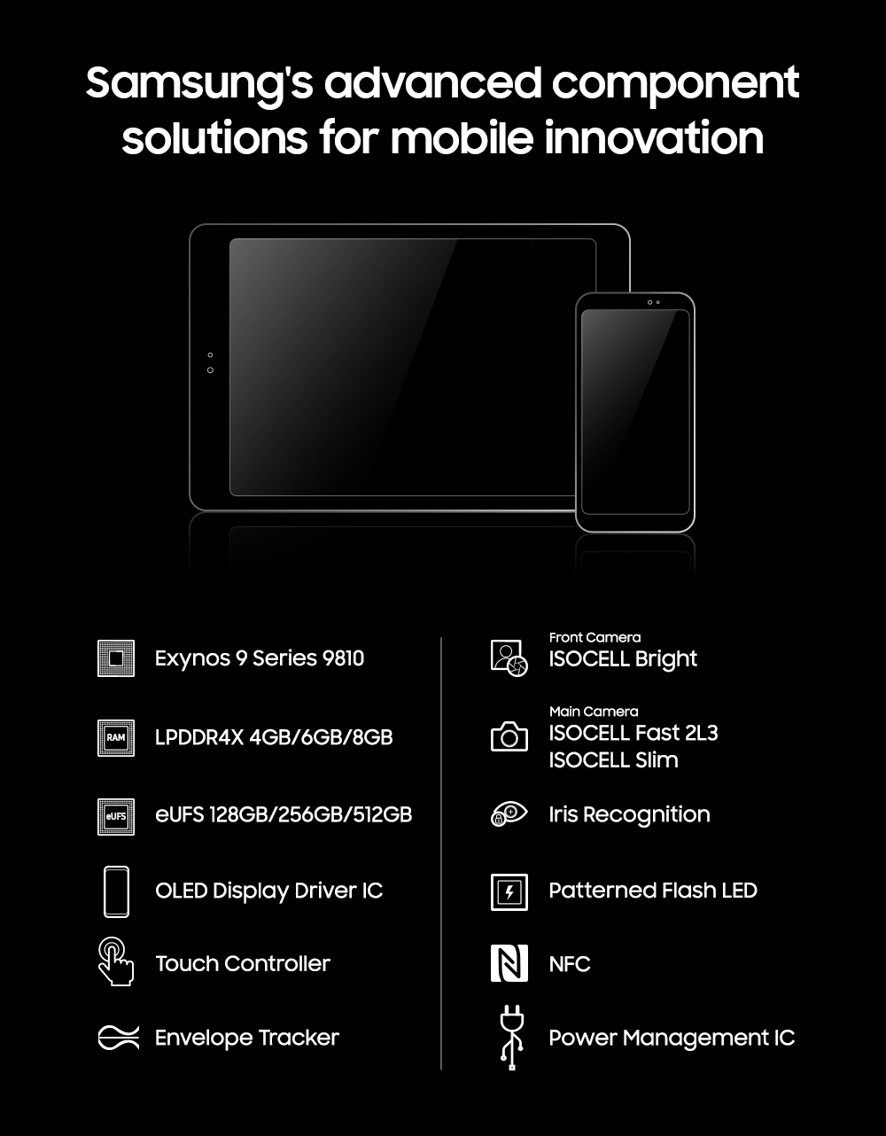 solutions-for-mobile-innovation-original.jpg
