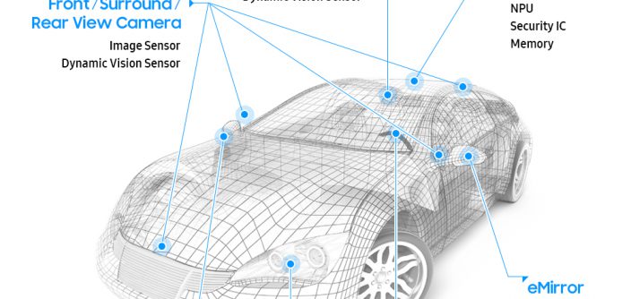 Automotive-Intelligence-of-semiconductors_infographic-og_F.jpg
