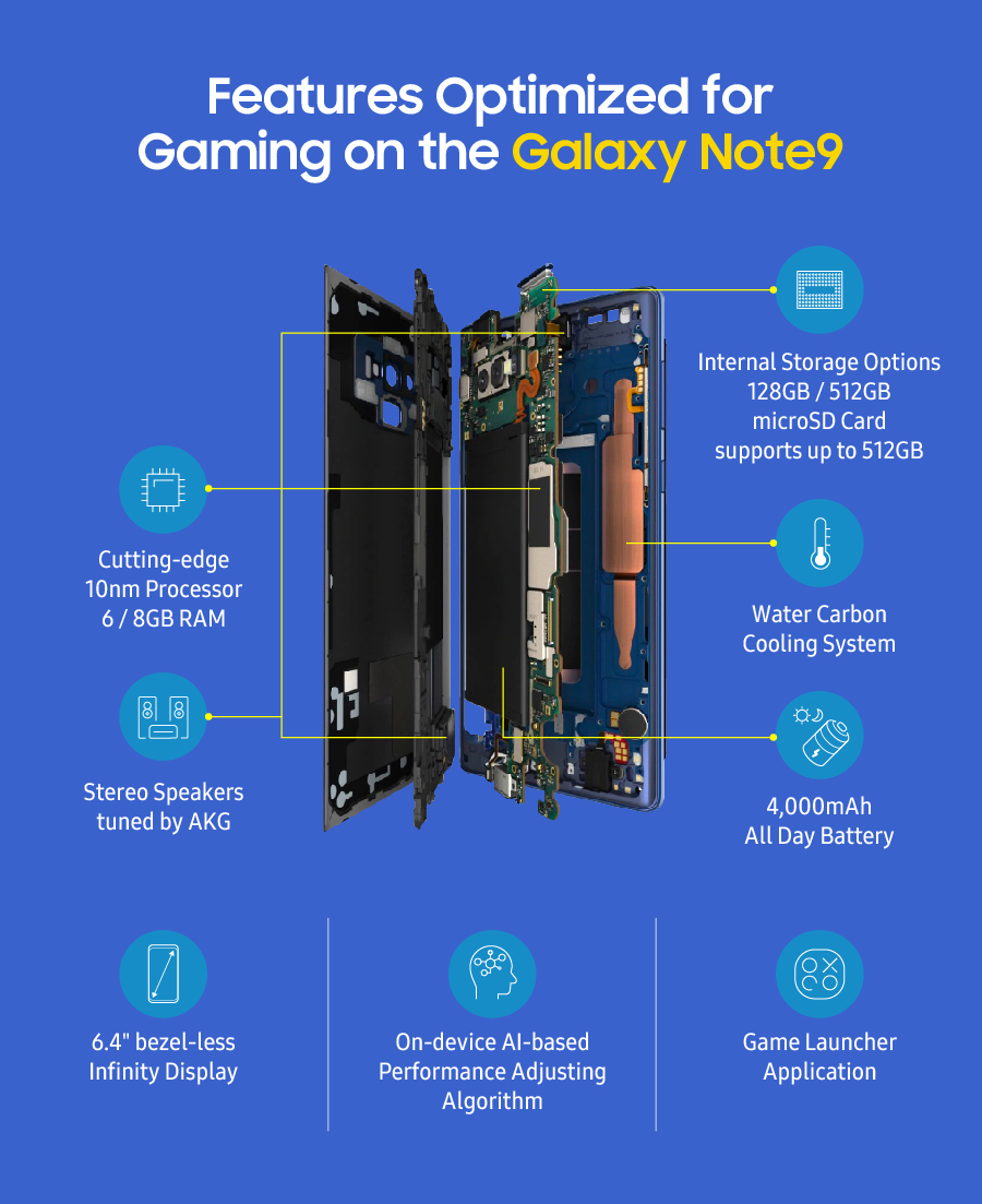 Galaxy-Note9-Spec-EN.jpg