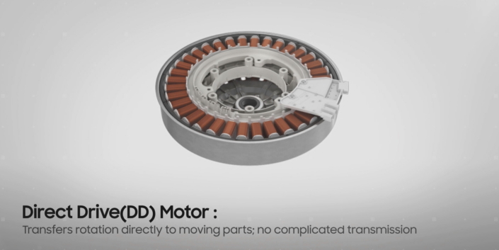 inverter direct drive motor