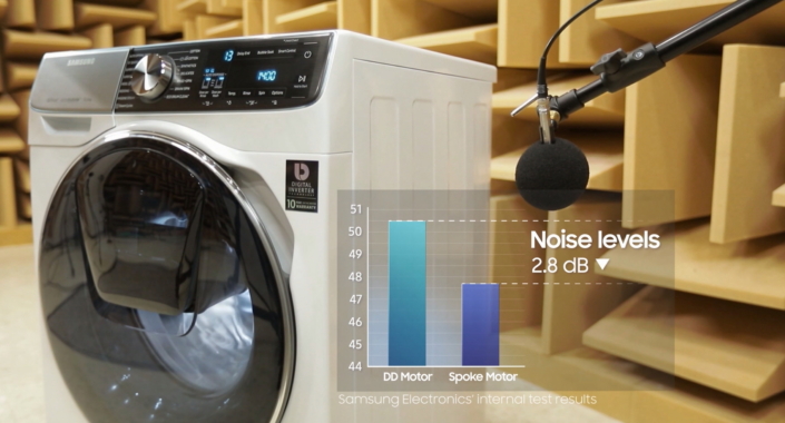 Appliance Parts Story Part 2 An Up Close Look At Samsung S Industry Leading Motor Technology Samsung Global Newsroom