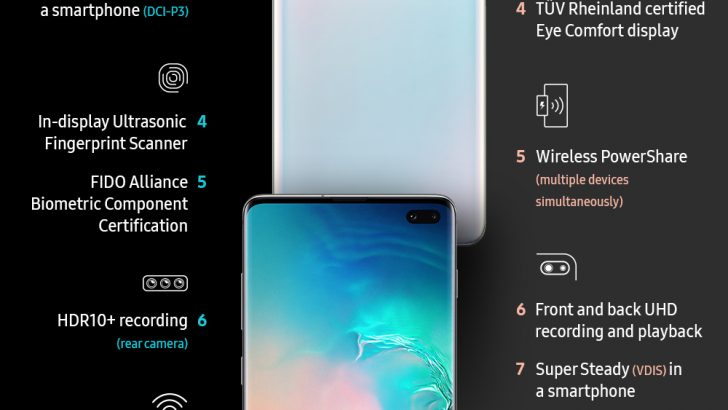 Galaxy-S10-First-Best_Infographic_F.jpg