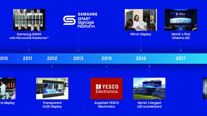 Samsung-10-years-No.1-in-Digital-Signage_History_F.jpg