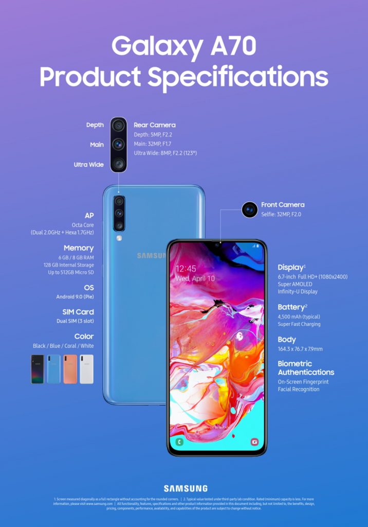 Infographic Galaxy A80 And Galaxy A70 Specs At A Glance Samsung