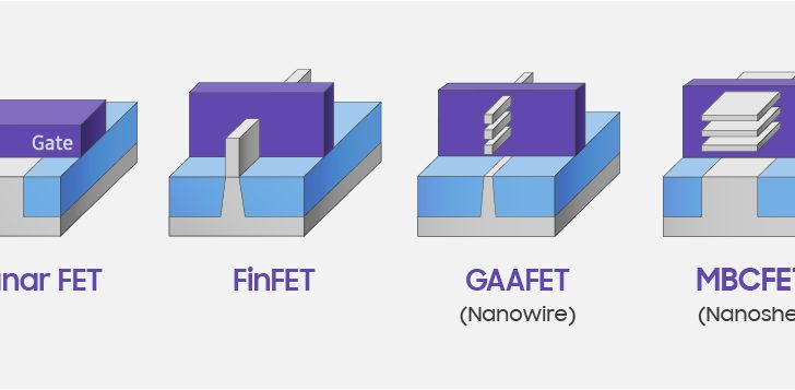 Evolution-of-Transistor-Archtecture_MBCFET.jpg