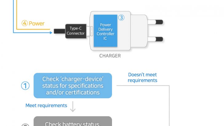 PD-Controllers_Infographic1.jpg