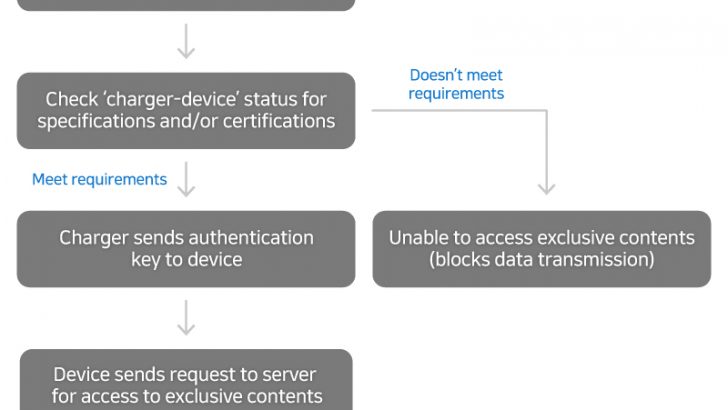 PD-Controllers_infographic2.jpg