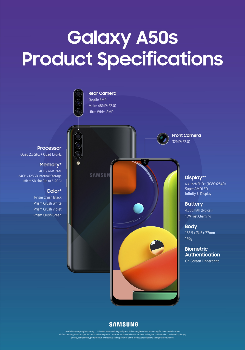 Infographic Galaxy A50s A30s Engage And Share In The Moment Infographic Galaxy A50s A30s Engage And Share In The Moment
