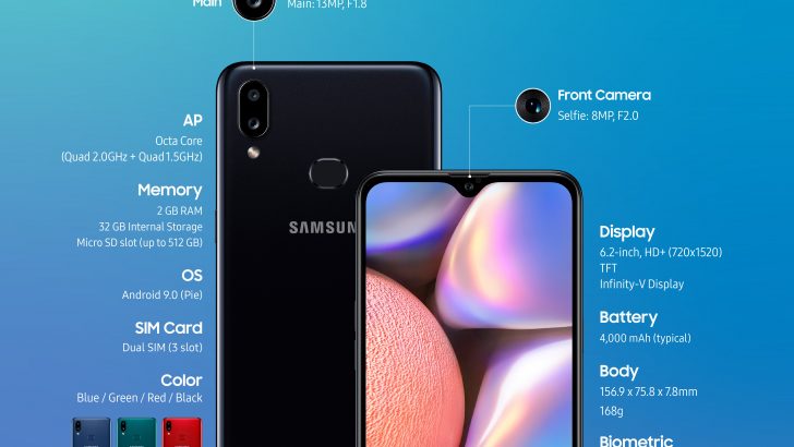 INFOGRAPIC-Galaxy_A10s_Product_Specifications_20190808.jpg