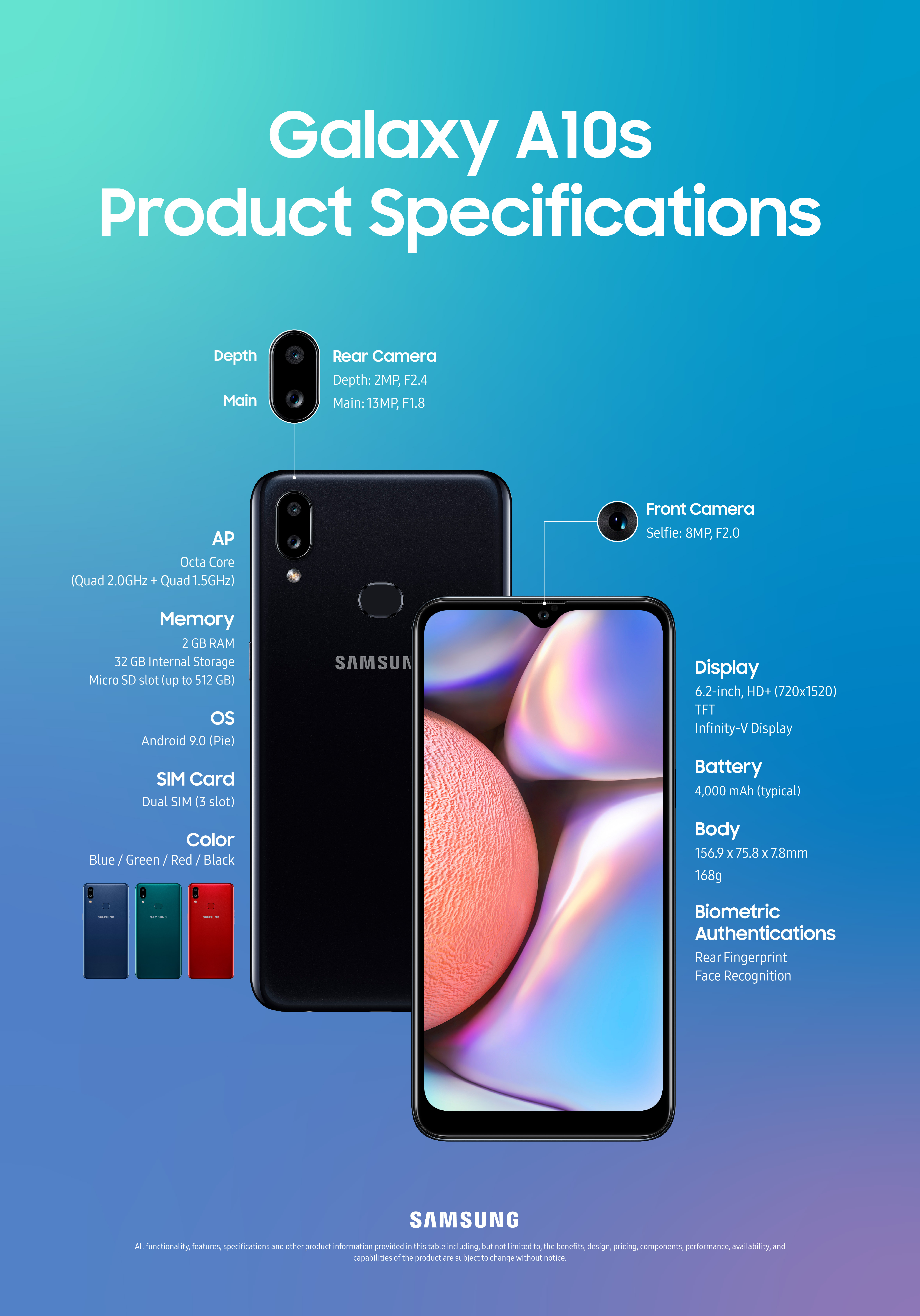 INFOGRAPIC-Galaxy_A10s_Product_Specifications_20190808.jpg