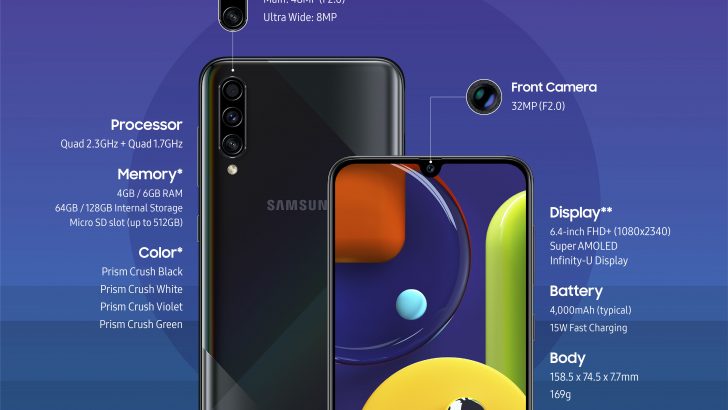 InfographicGalaxy_A50s_Product_Specifications.jpg