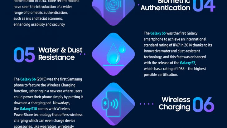 Infographic_10-Galaxy-Innovations_F.jpg