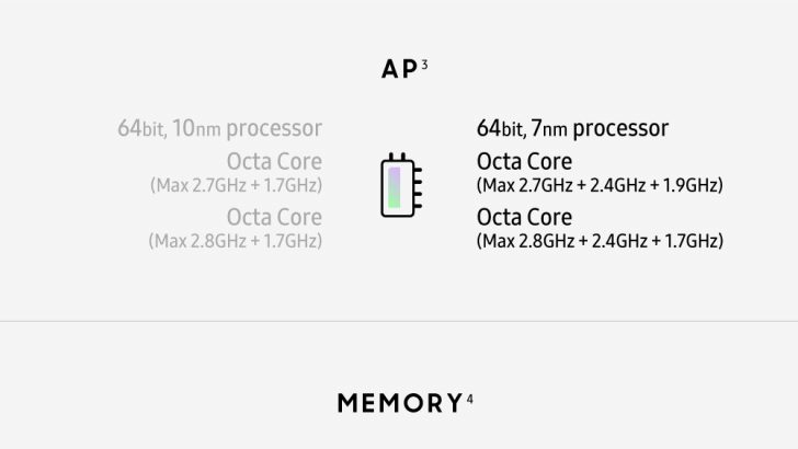 Infographic_Galaxy-Note10-Galaxy-Note9-Spec-Comparison.jpg