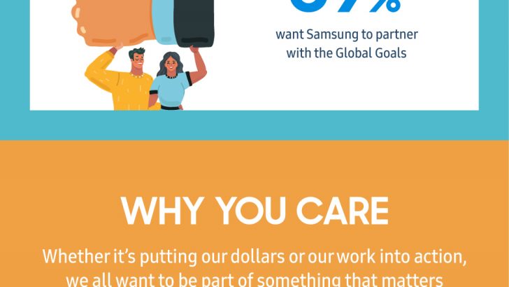Infographic_Samsung_Global_Goals_final.jpg