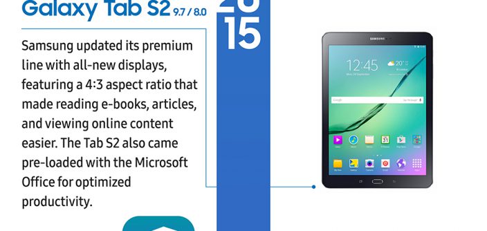 Samsungs-Tablet-Infographic_EN_0831_F.jpg