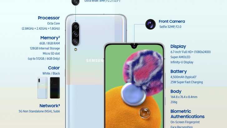 Galaxy_A90-5G_Product_Specifications.jpg
