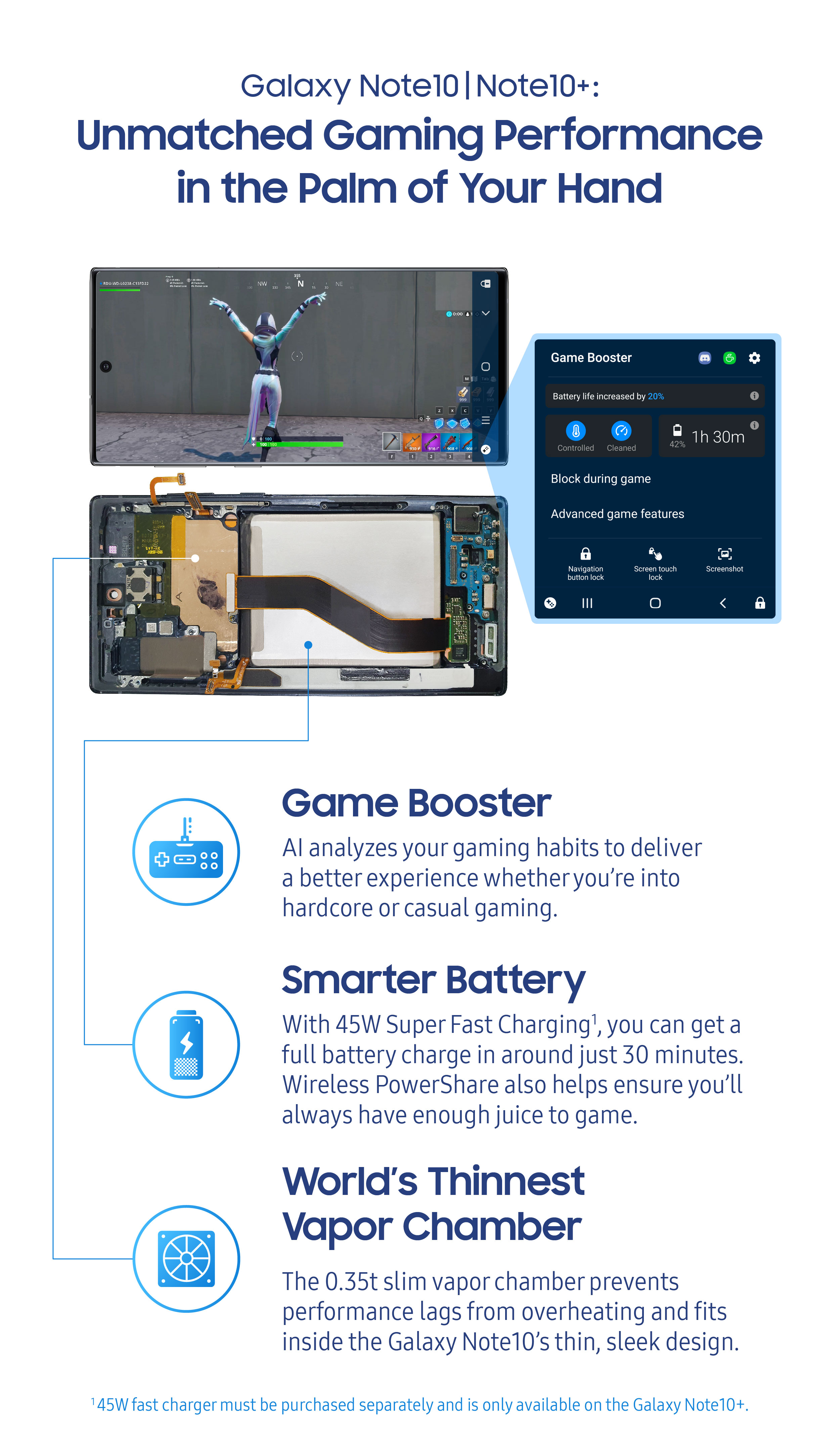 Infographic_Gaming-with-Note10.jpg