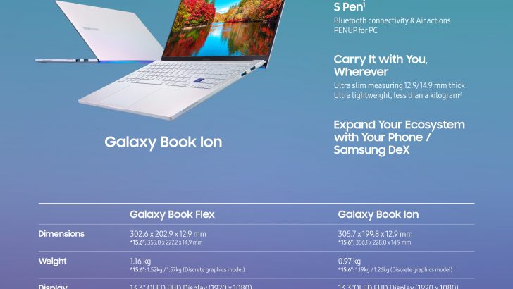 Galaxy-Book-Flex-Ion_Product_Specifications_dlFFF.jpg