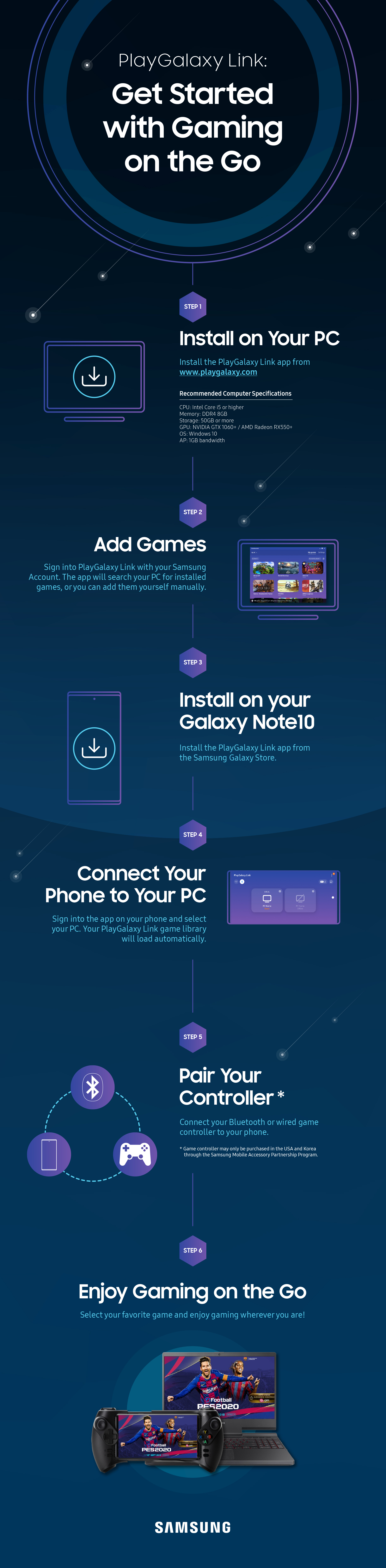 PlayGalaxy-Link-Infographic.jpg