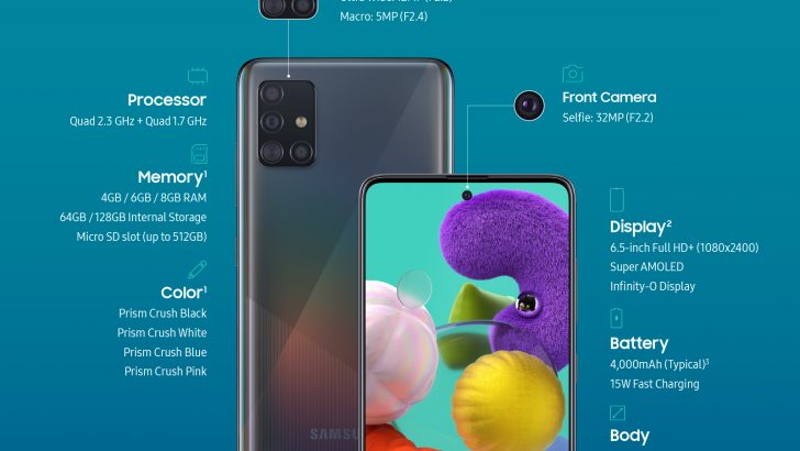 Galaxy-A51-Product-Specifications-Infographic.jpg