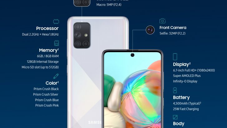 Galaxy-A71-Product-Specifications-Infographic.jpg