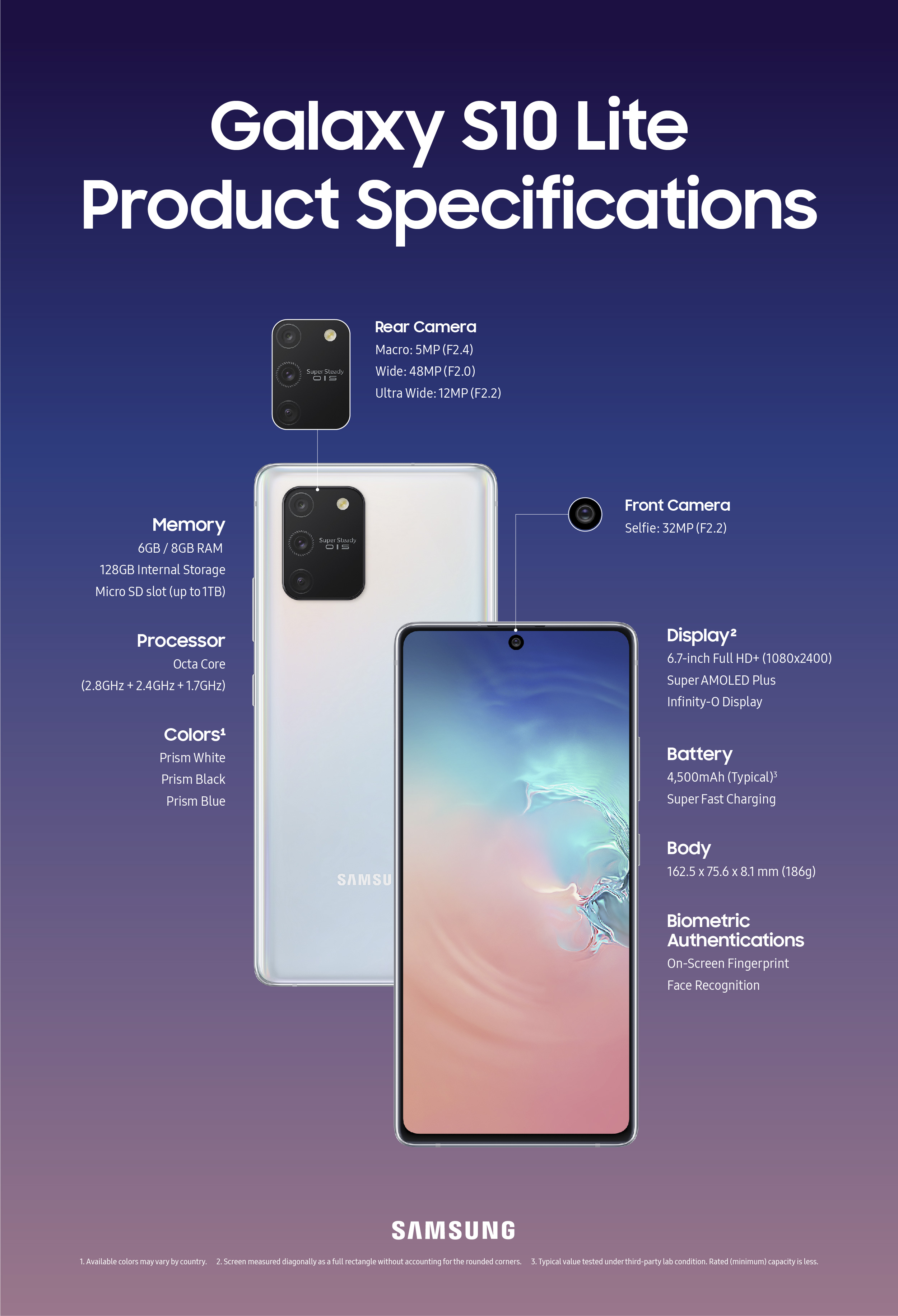 Galaxy-S10Lite-Product_Specifications-Infographic.jpg